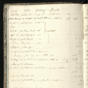 Pinckney Family Papers, 1708-1878